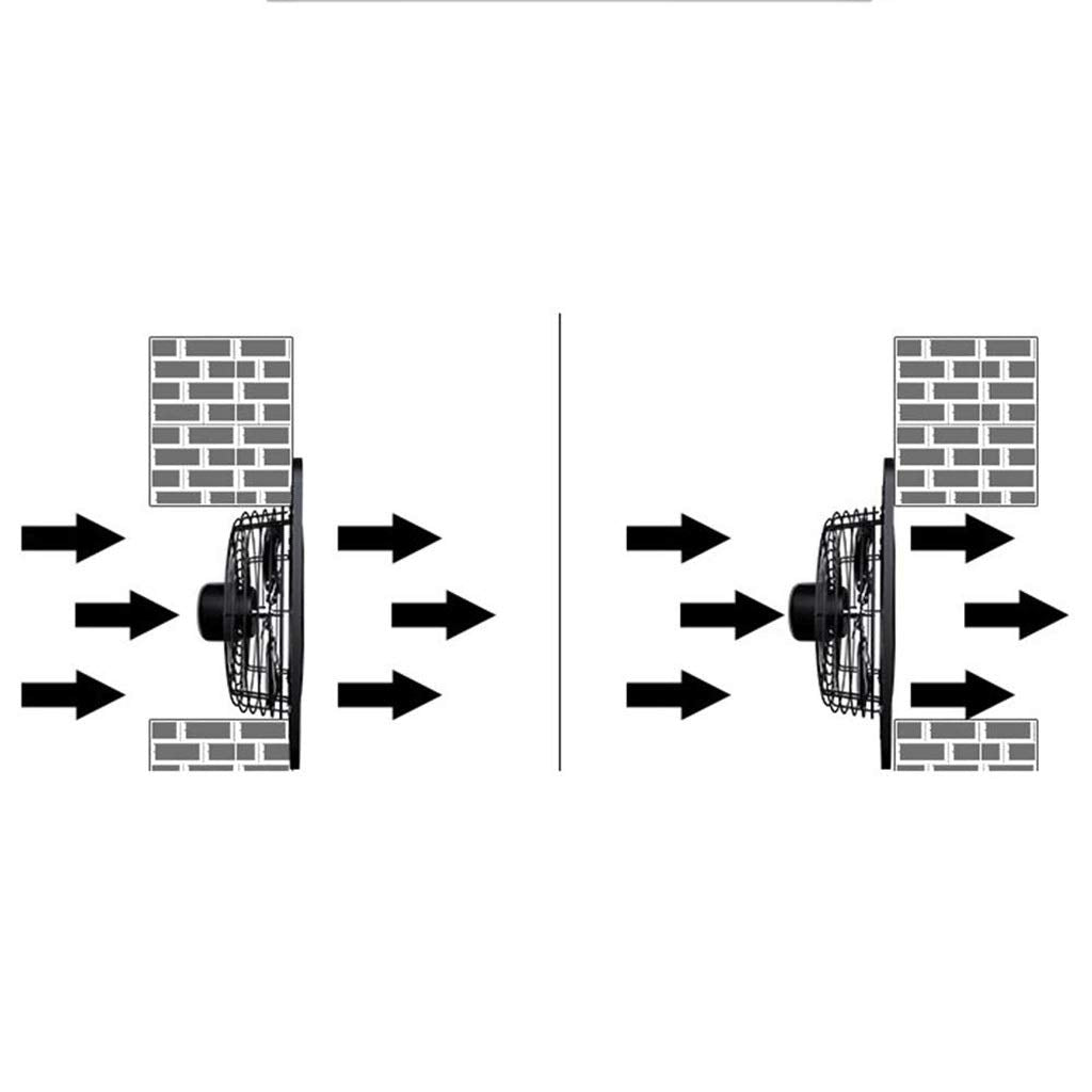 Fan With Speed Controller A1757