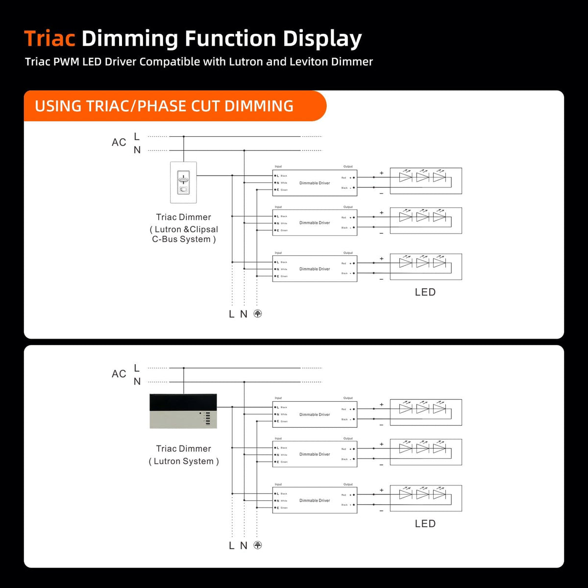 200W Triac Dimmable LED Driver Power Supply J748914