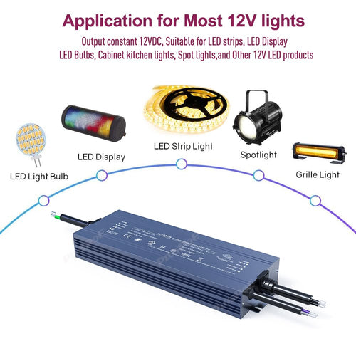 200W Dimmable LED Driver 12V Q147301