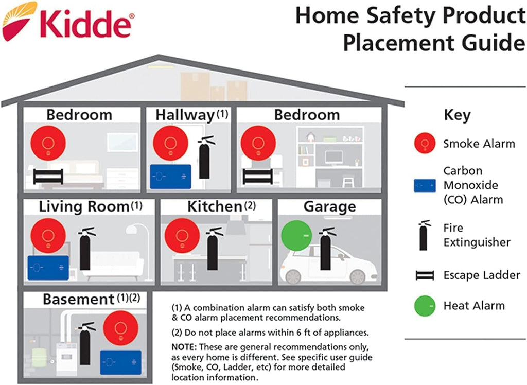 Carbon Monoxide Detector with 10-Year Battery, Digital Display, 2 Pack D765399