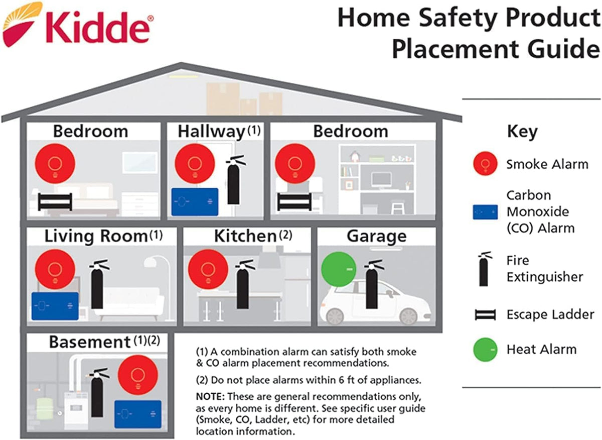 Carbon Monoxide Detector with 10-Year Battery, Digital Display, 2 Pack D765399