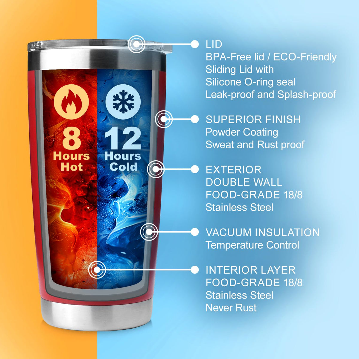 20 oz Stainless Steel Insulated Tumbler Q2158