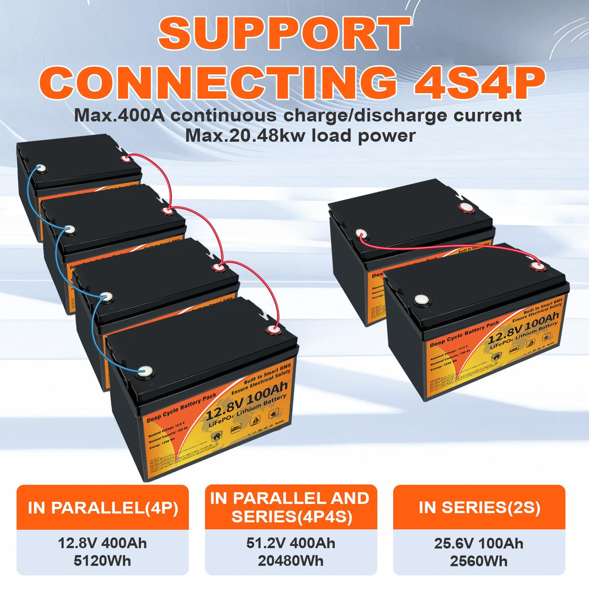 12V 100Ah LiFePO4 Deep Cycle Battery G934493