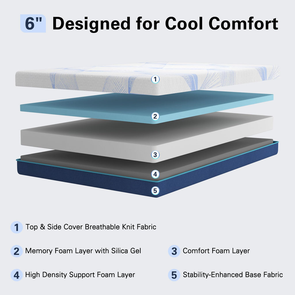 6 Inch Gel Memory Foam Twin Size Mattress X1174