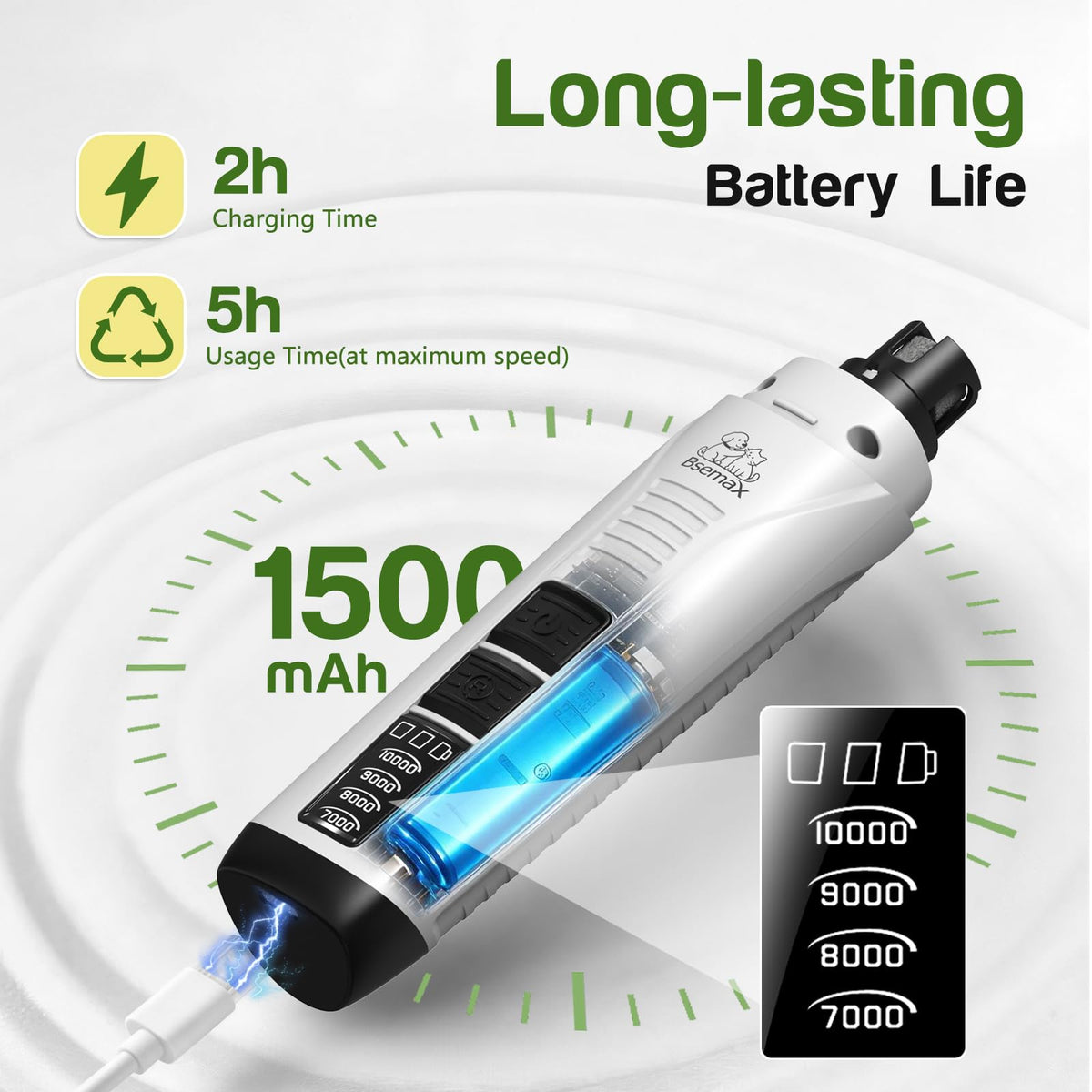 4-Speed Rechargeable Quiet Electric Dog Nail Grinder Z5097