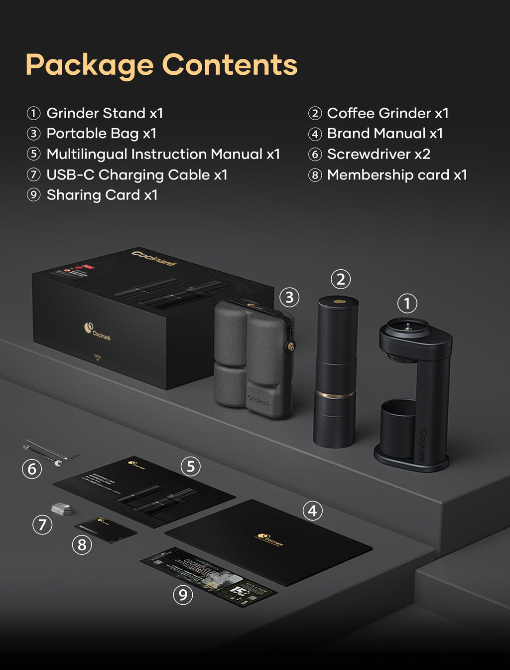 Electric Portable Burr Coffee Grinder U975896