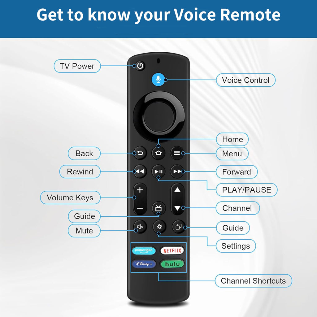 Voice Remote Control for Fire Stick and Cube Smart TVs with 4 App Shortcuts Y377