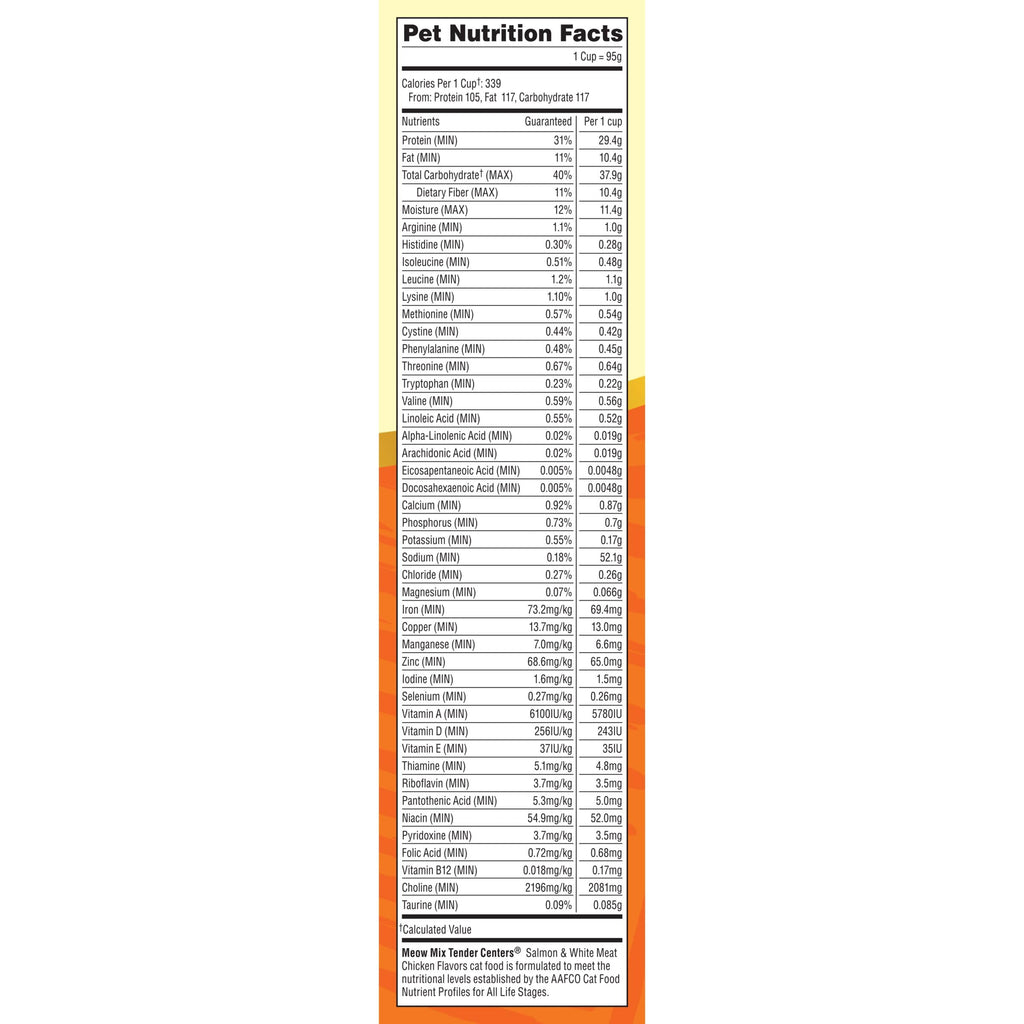 Salmon & White Meat Chicken Flavors 20 lb. Bag C250