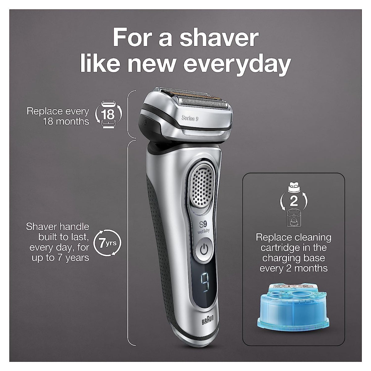 Electric Razor for Men, Waterproof Foil Shaver, Wet & Dry Shave, Silver G84708