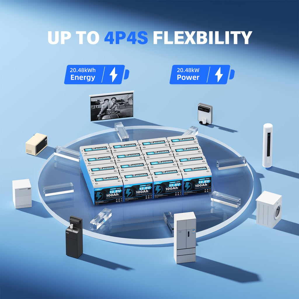 12V 100Ah LiFePO4 Lithium Battery F99397