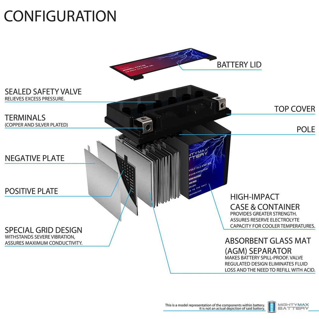 12V 11.2Ah Battery S631