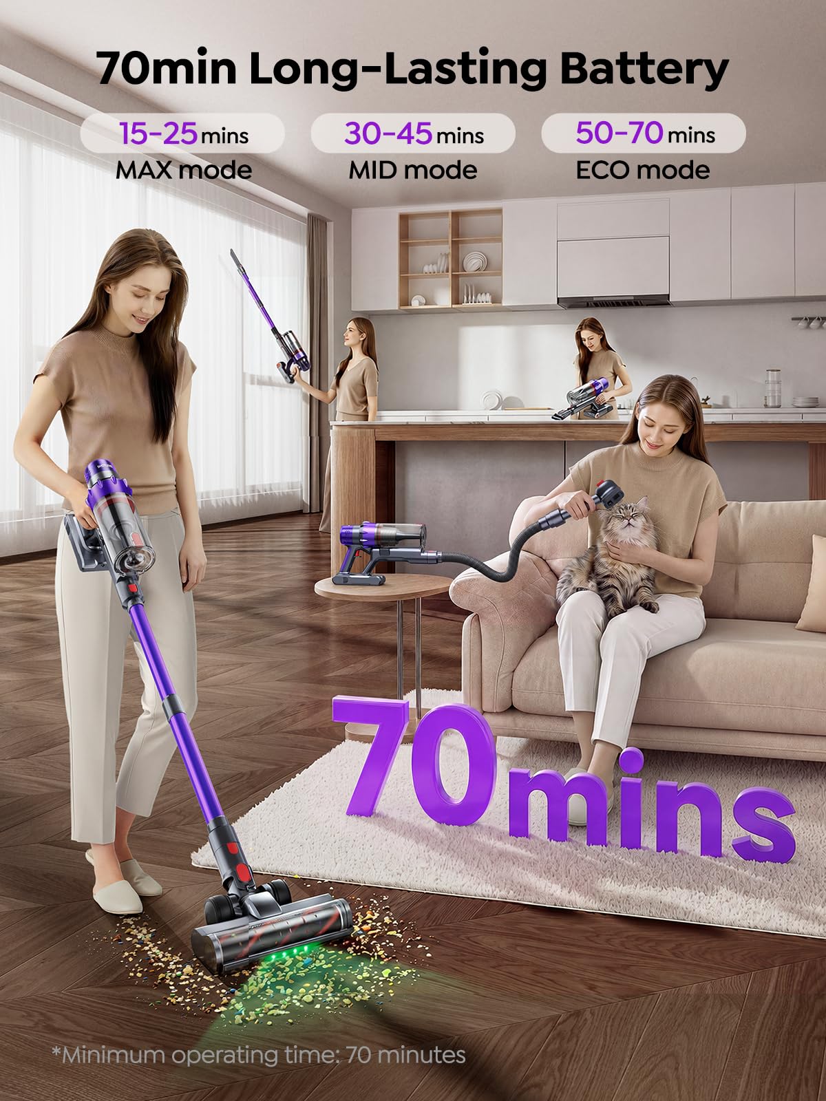 650W 55KPA 70Mins Cordless Stick Vacuum Cleaner X22858