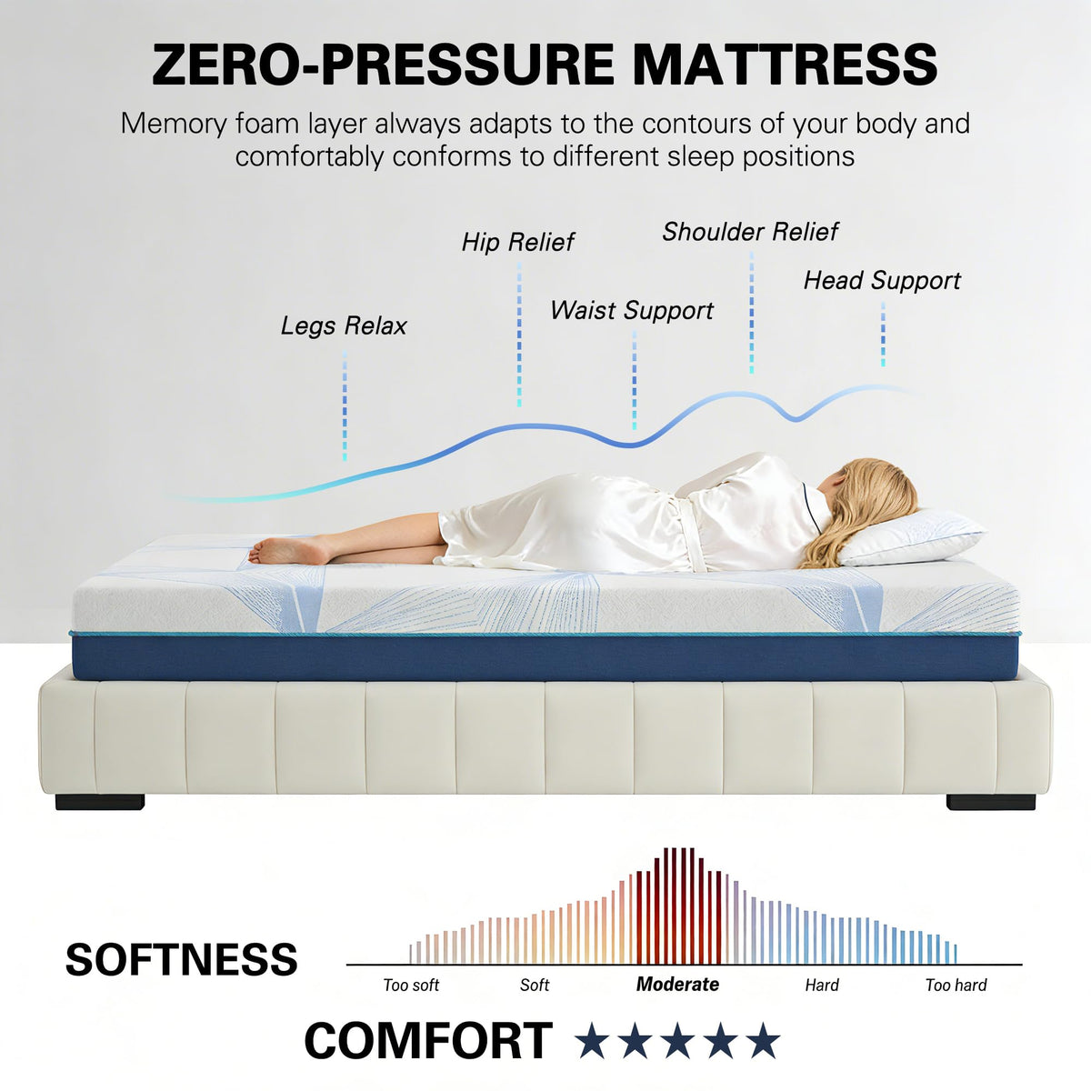 6 Inch Gel Memory Foam Twin Size Mattress X1174