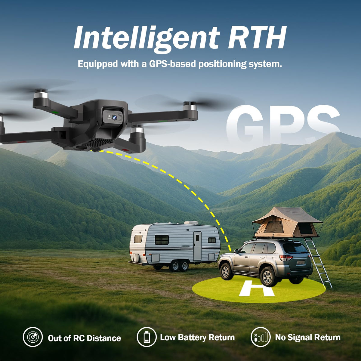 FPV Drone with EIS Camera, 4.5 Inch LCD Screen, Foldable Quadcopter Under 249g G4061