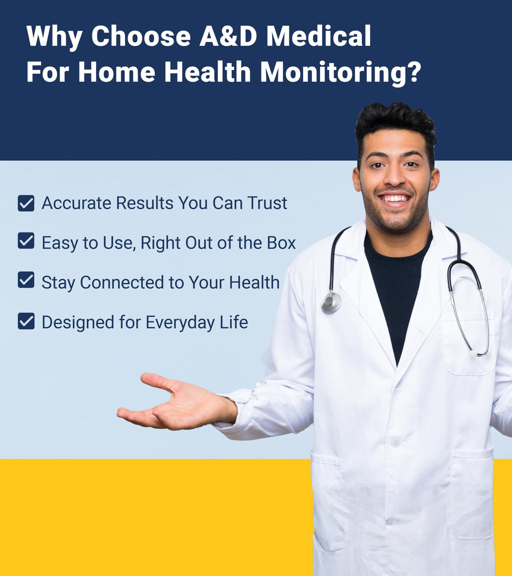 Blood Pressure Monitor C8061