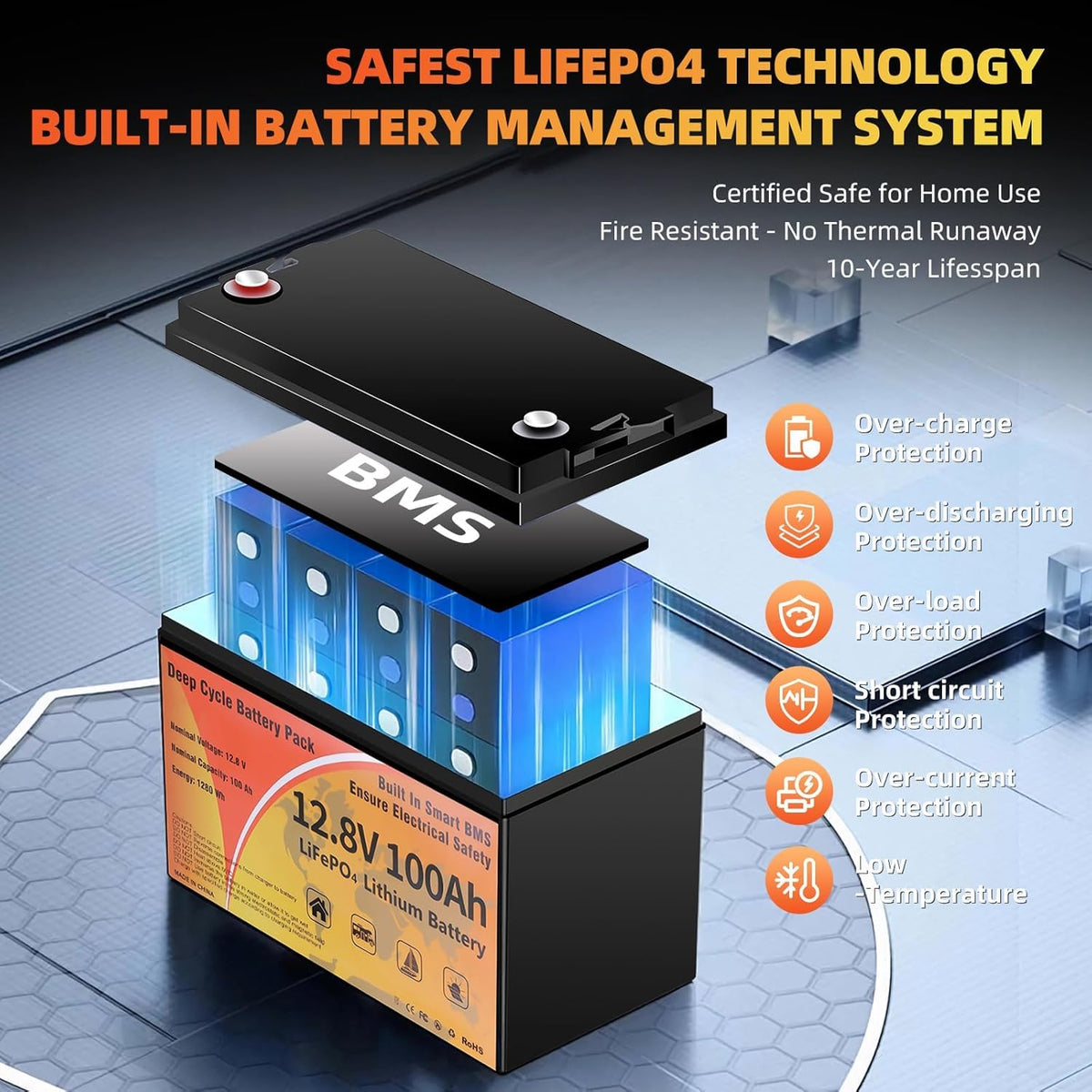 12V 100Ah LiFePO4 Deep Cycle Battery G934493