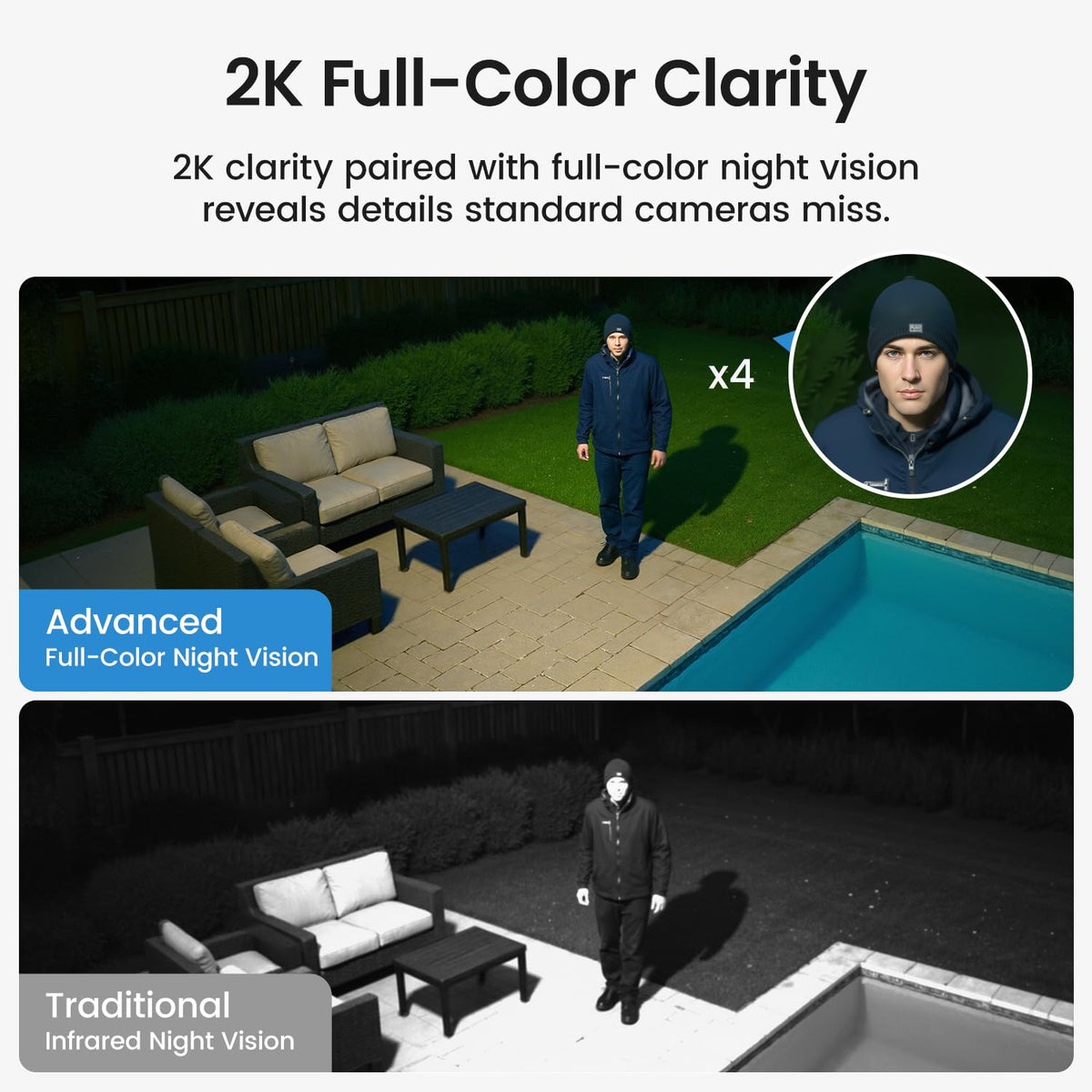 2K QHD Solar Security Cameras Wireless Outdoor System G850063