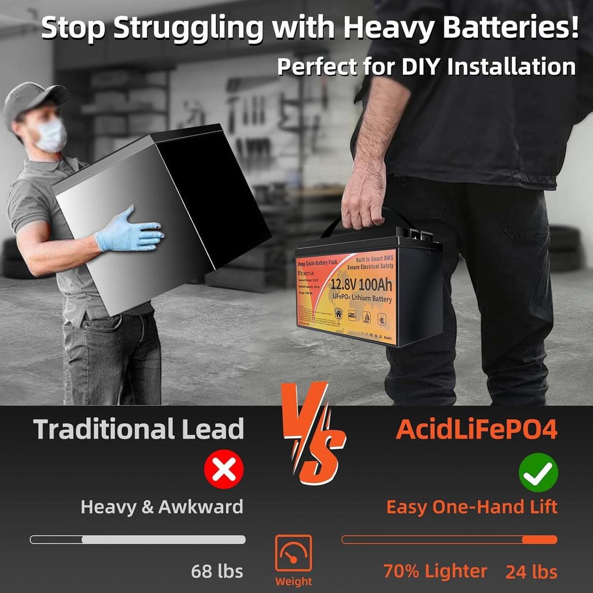 12V 100Ah LiFePO4 Deep Cycle Battery G934493