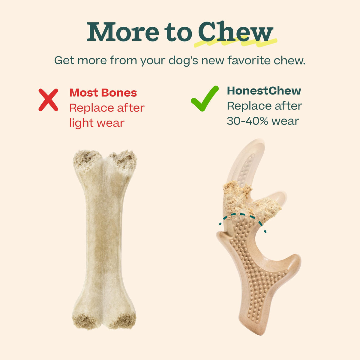 Antler Dog Chew Toy L2728