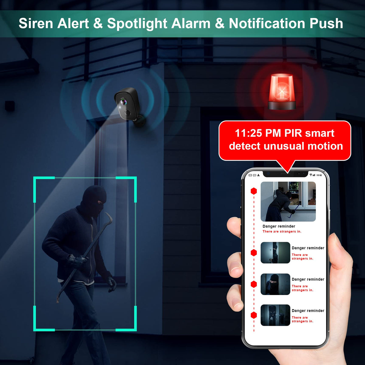 Wireless Outdoor Security Cameras A705115