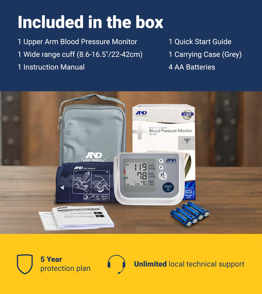 Blood Pressure Monitor C8061