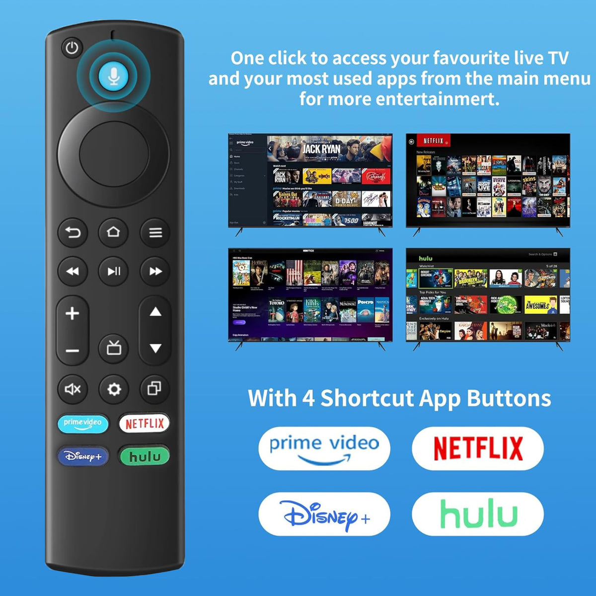Voice Remote Control for Fire Stick and Cube Smart TVs with 4 App Shortcuts Y377