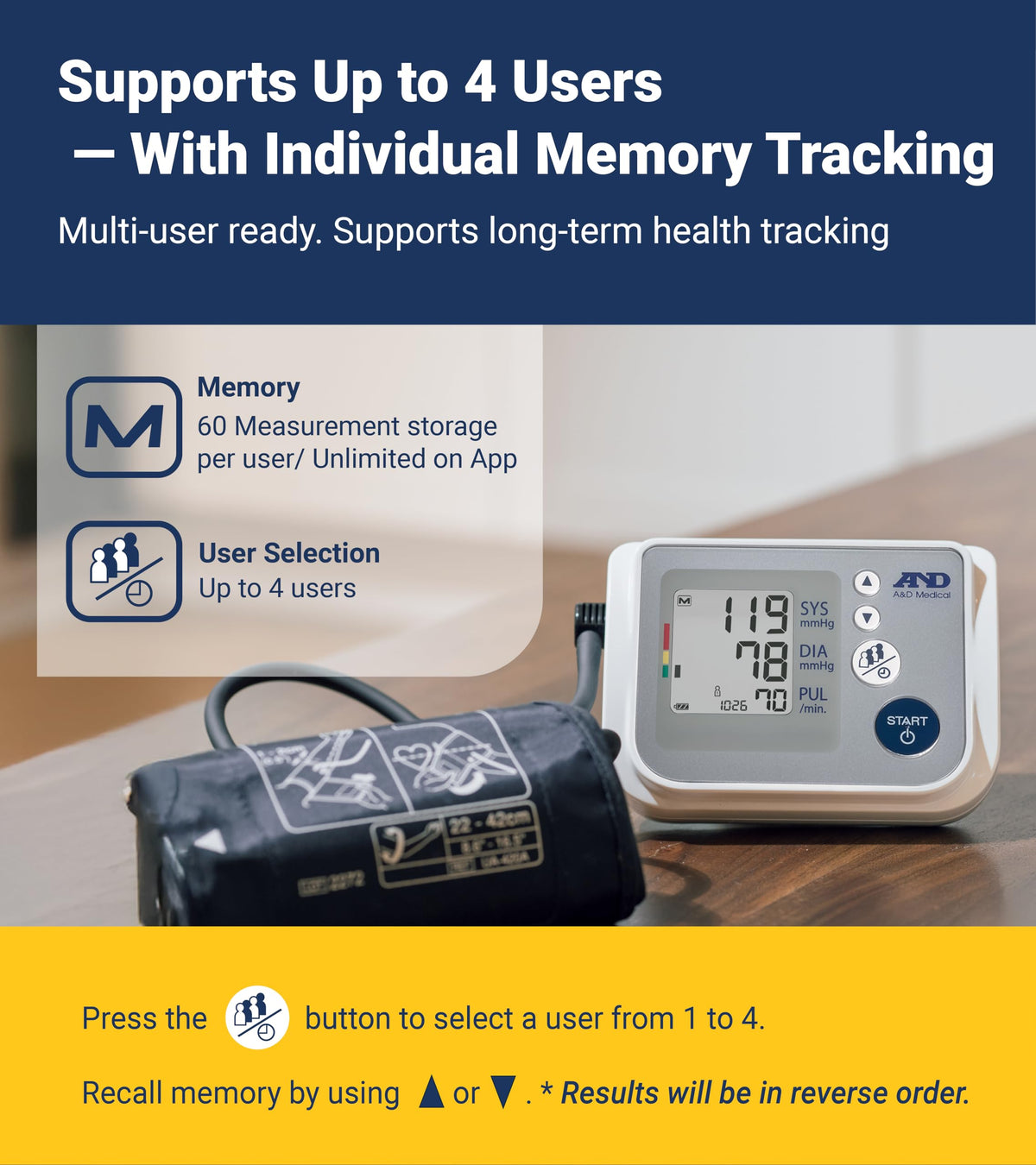 Blood Pressure Monitor C8061