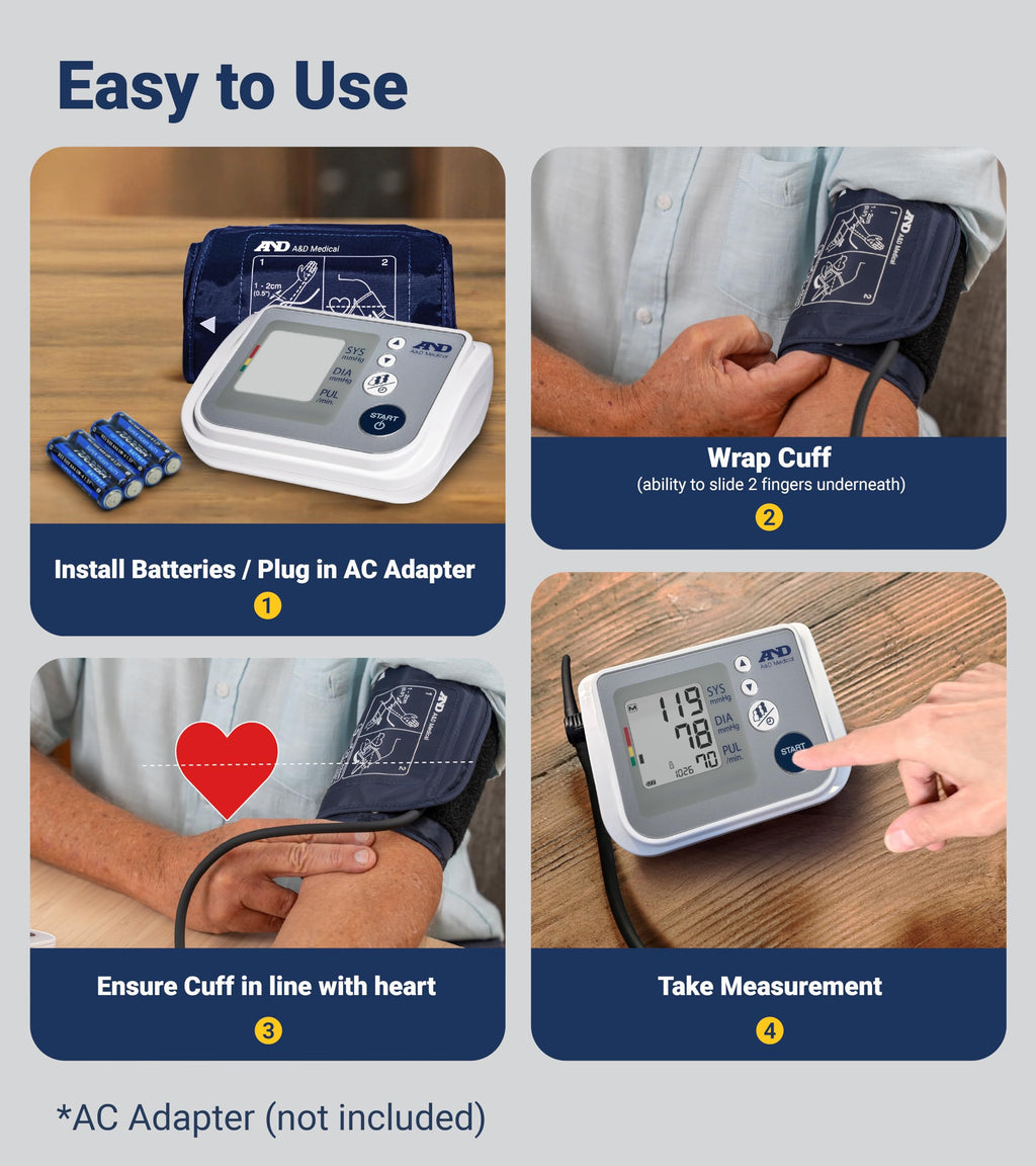 Blood Pressure Monitor C8061
