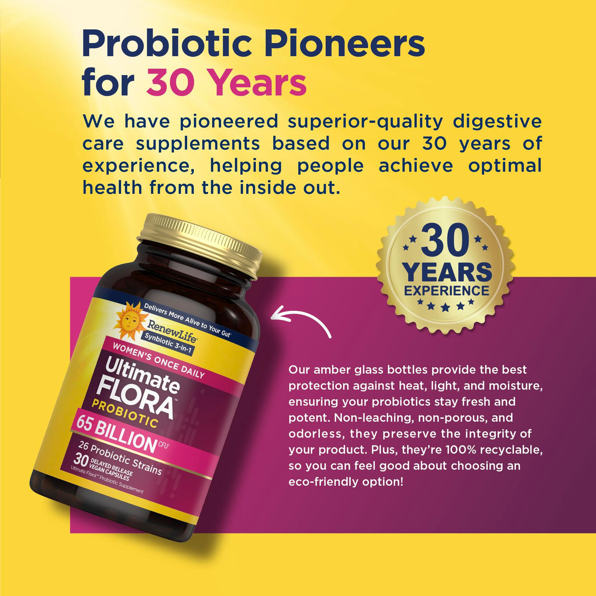 Womens Probiotic 65 Billion CFU R763